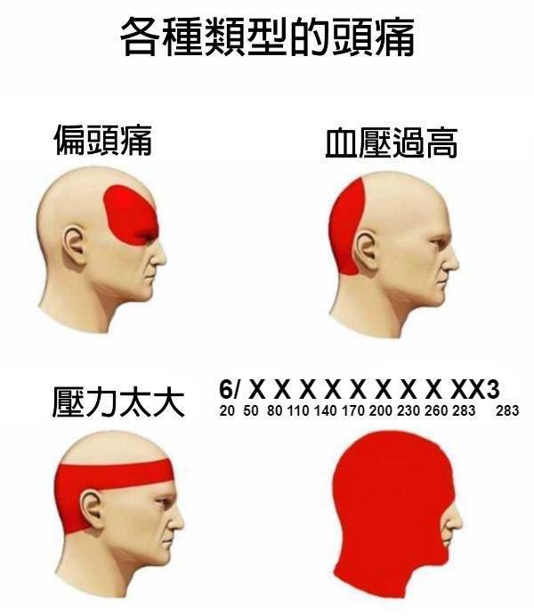 SNK Headache